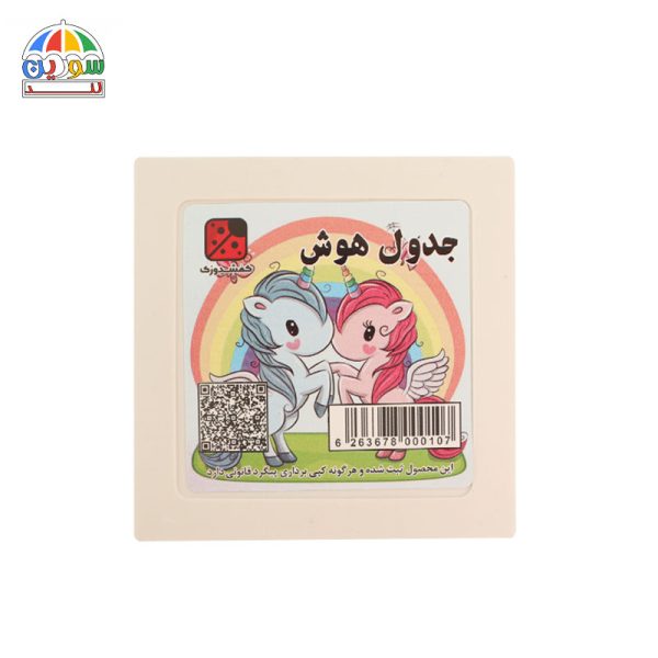 جدول هوش طرح یونیکورن - Image 2