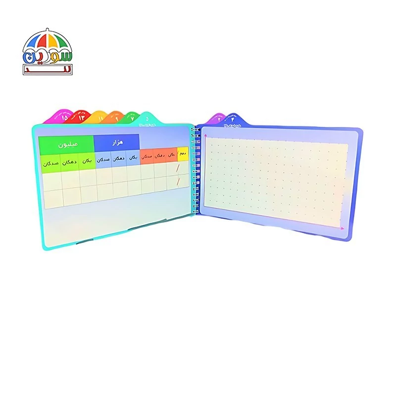 دفترچه کارت های وایت بردی کلاس چهارم ماوا