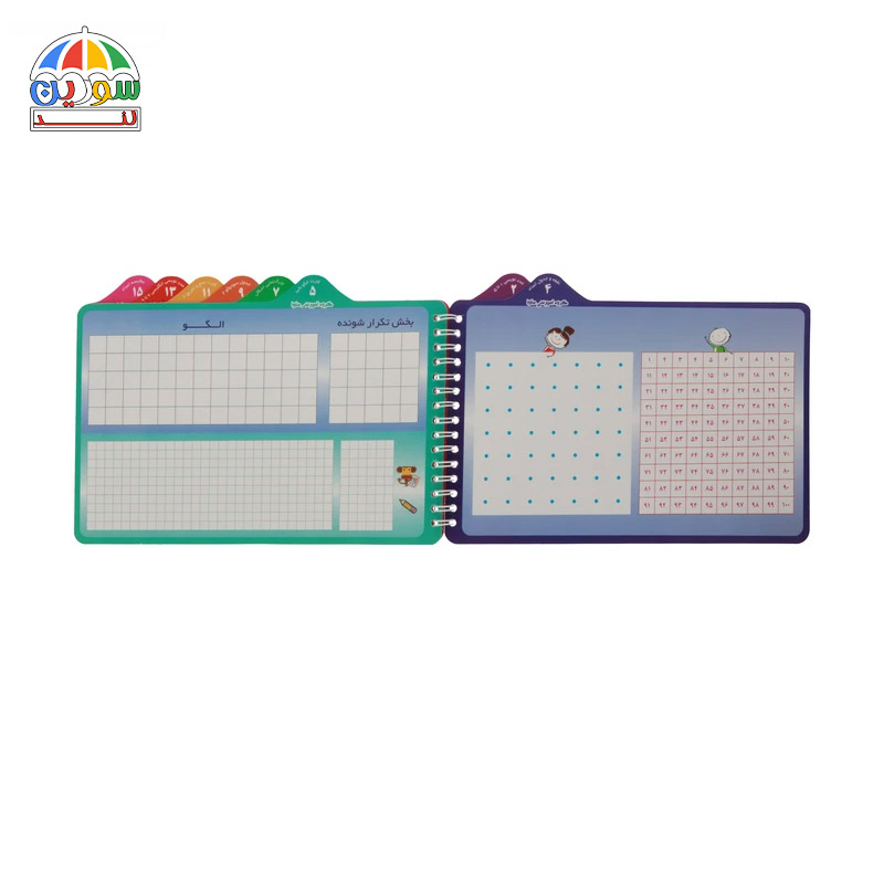 کیت آموزشی ریاضی خوشمزه اول دبستان